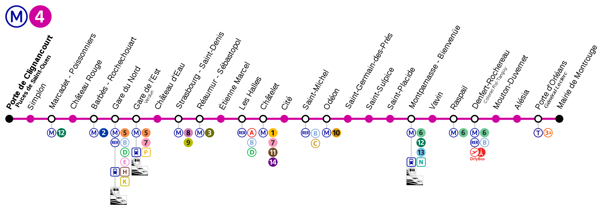 1920px-Plan_métro_4_Paris.svg.png